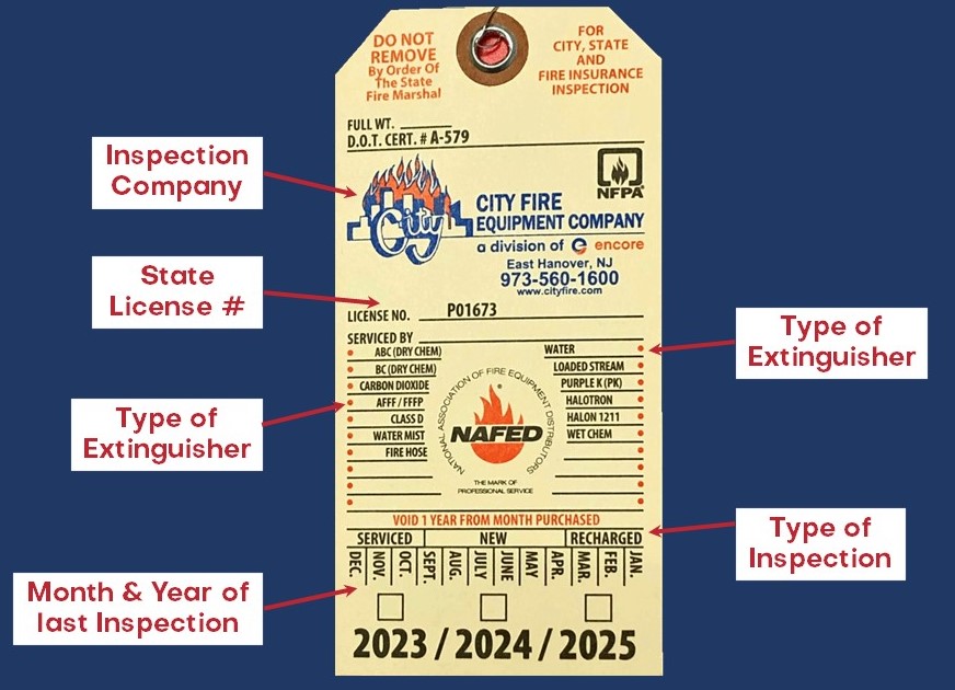 fire extinguisher tag